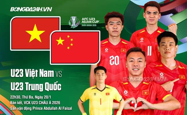 Áp dụng mã khuyến mãi C54