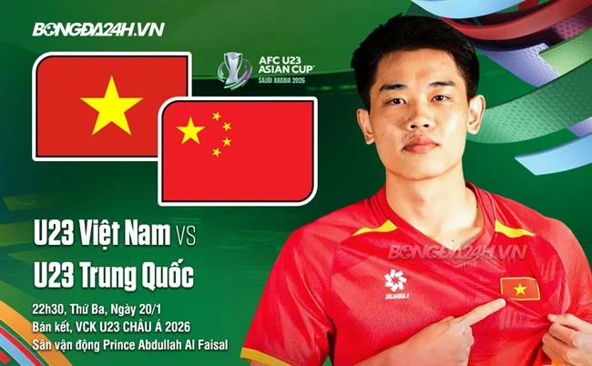 Nạp tiền vào tài khoản C54