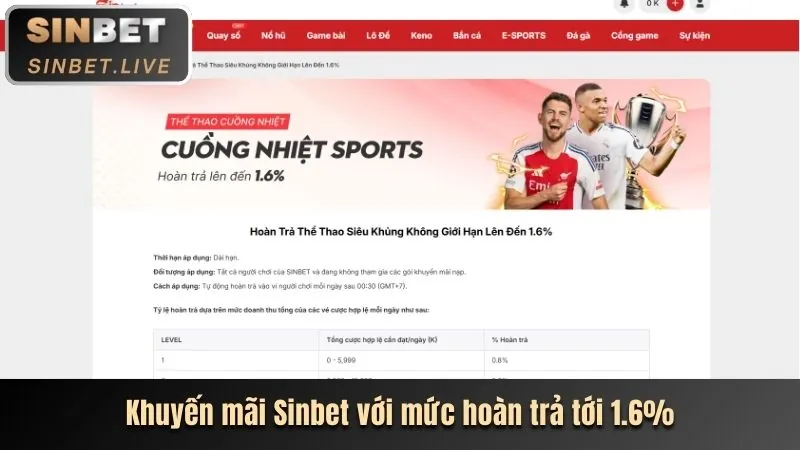Thưởng chào mừng c54 trang chủ